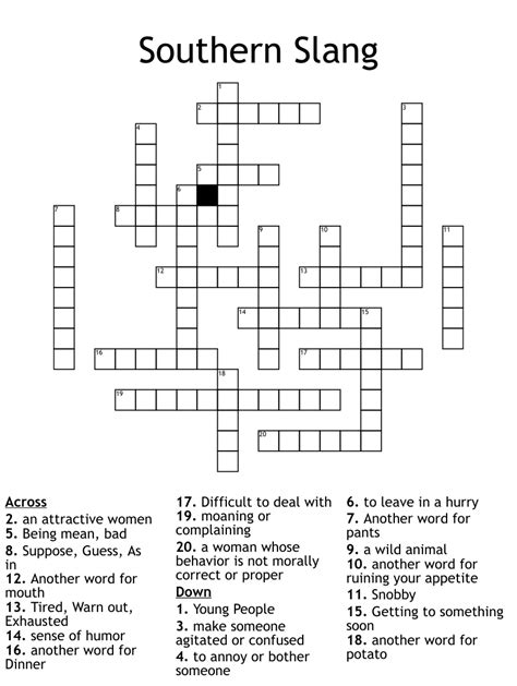 The Crossword Solver found 30 answers to "Finer points, slangily", 5 letters crossword clue. . Finished slangily crossword clue